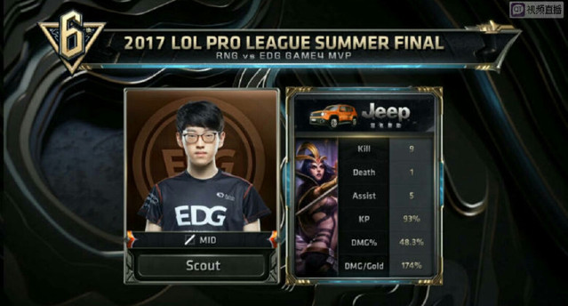 从个人直觉 从个人直觉